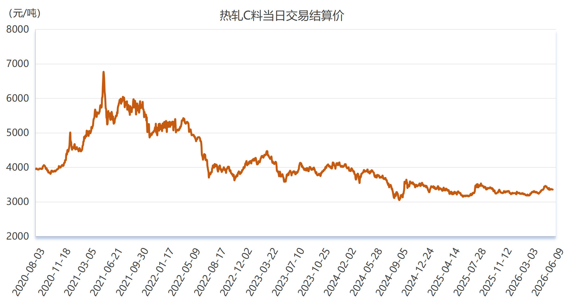 微信图片_20260609152526_2153_2.png 5054952cf37a4159acf1a8f3f9ce3118.png