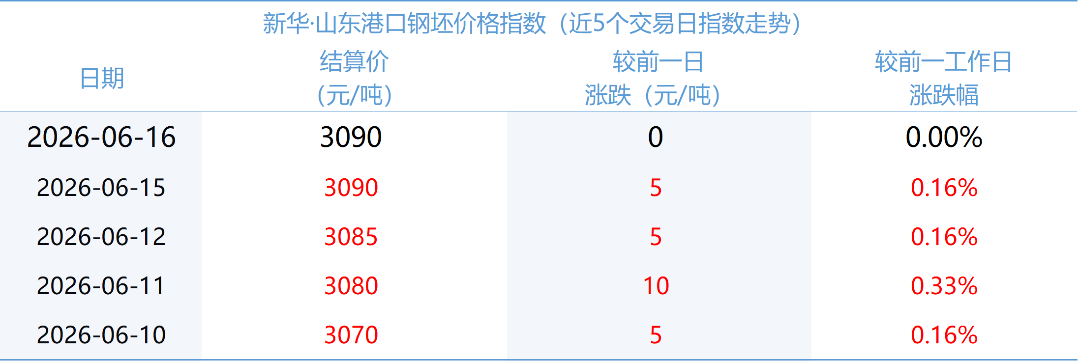 639b3b10c78f4ec3b4aac50e05cb27a9.png