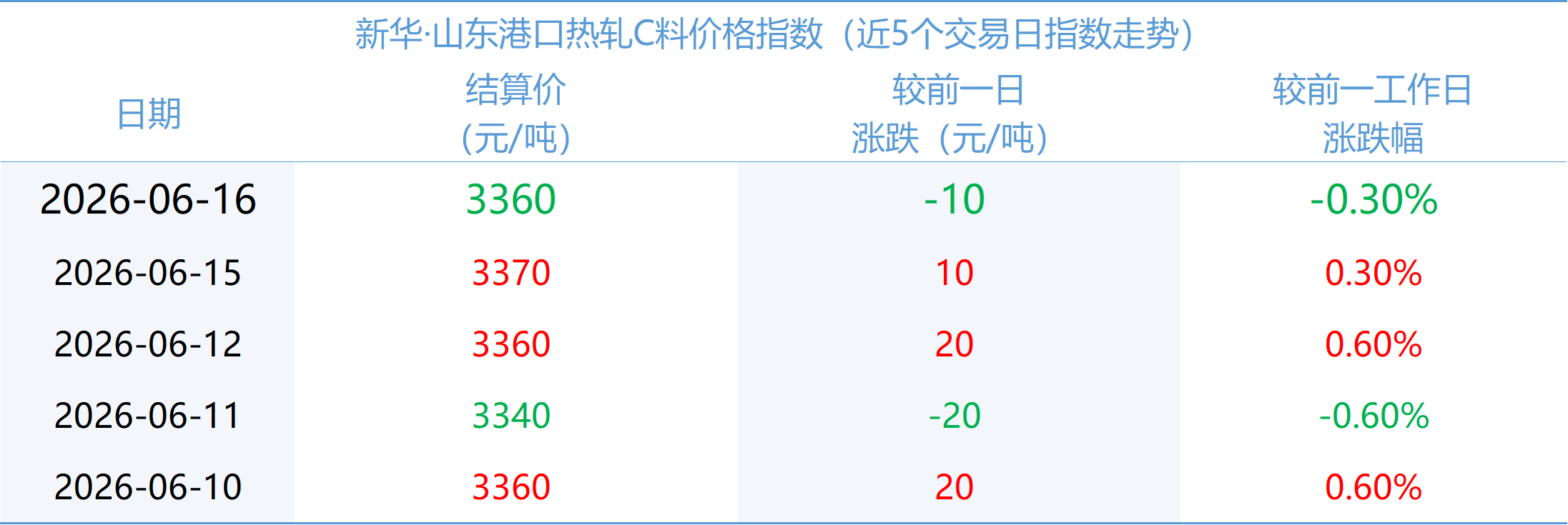 ada9f9c391f14620be00db55c8c2f3e3.png