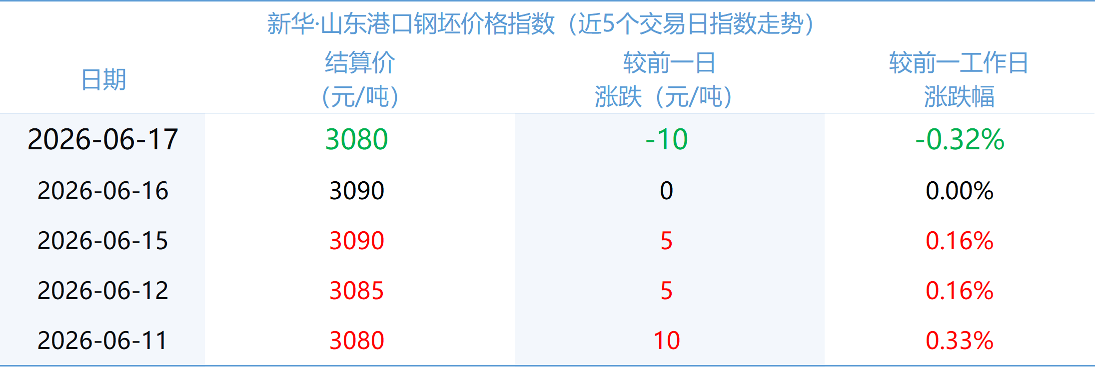 微信图片_20260617161953_2222_2.png 43214439c1a64dc0883ed32c7f349a0d.png