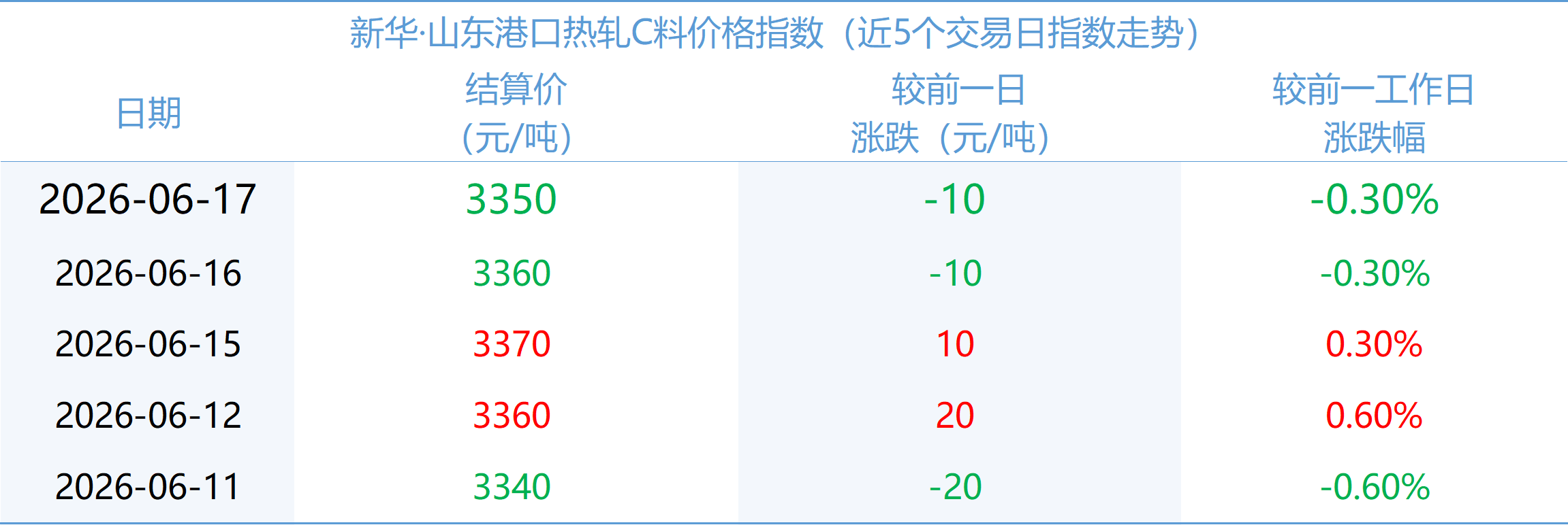 微信图片_20260617161954_2223_2.png cbd77fde7a314742a5f17205a4264097.png