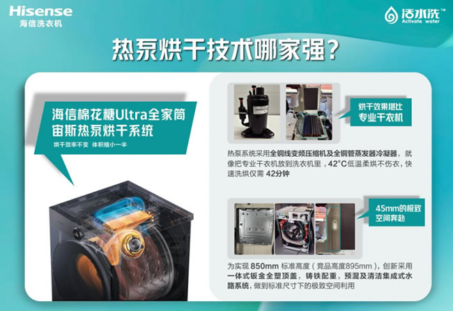 2025˫ʮһͲϴ»ĸӵĺãֹΪںϣͥϴռ