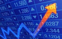 �۹�12�յ�0.7% �ձ�25716.76��