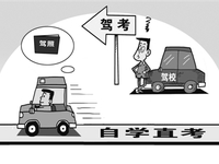 �ݿ��¹�10��1����ʵʩ  C1��C2�����б仯