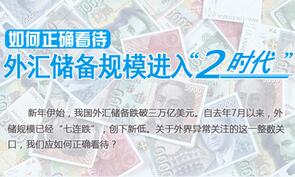 �����ȷ������㴢�����롰2��ʱ��