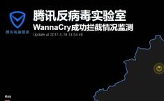 ��Ѷ������ʵ���ң�����WannaCry����������ǰ������