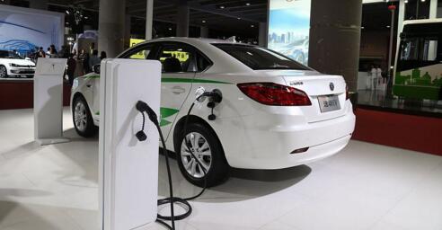 ����Դ������ҵ�������ϼ����  �����г����ڻ���