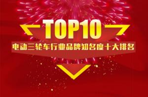 �綯���ֳ���ҵƷ��֪����ʮ������