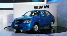 һ������������7�·�����������   ͬ���½�35%