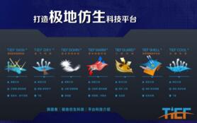 �Ƽ�Ϊ�꣬���ؿƼ���̽·�߲��컯����������