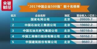  2017�й���ҵ500ǿ���� ������ʯ����ʯ����ǰ��λ