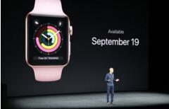 �¿�ƻ�������ֱ���������ʧ��  �ɼ����������µ���2%