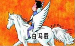 ������PPI��Ԥ�ڻ���  ���������ü�ֵ����