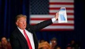 �׹���������Ϊ������˰��վ̨����˰�Ľ�����ʵ��3%��GDP����