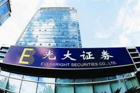 ���֤ȯ���棺�ܽ��е��ι��֤ȯִ���ܲ�