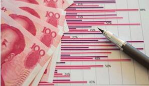 ���н���1600��Ԫ��ع�����