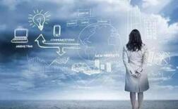 ��ý���й���ҵ��Ů�Ը߹ܱ�����Ů�����ø��� 