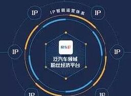 �׳�˫ƽ̨ҵ���ǣ���������������������AI��ա�