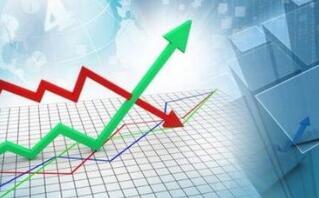 ��Ѷ����ָ��0.07%  ��Ȼ������������Ƿ���ǰ ���¹ɴ���ص�