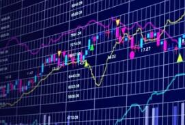 ��ָ��0.78%   ��ָ��2.91% ��ҵ��ָ����3.49%