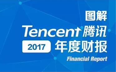 ��Ѷ��ֵ����2.4����ʯ�� һ��׬��2�� �˾���н80��