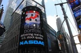 Bվ������������˹������� �ɼ۴��2.26%�����Ʒ�