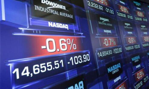 ��ծ����������ʹ�����Ƿ����� ����Ƽ����յ�