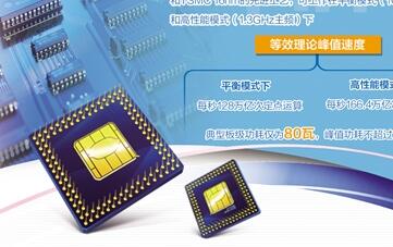 �й���ѧԺ���������׿��ƶ��˹�����оƬ �ﵽ�����Ƚ�ˮƽ