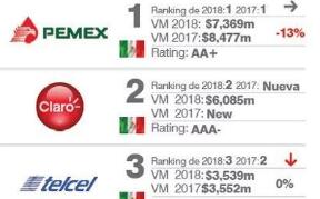 2018ī�������м�ֵ��50��Ʒ�����а�ī����ʯ��������һ