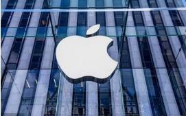 ƻ���ƻ�ͨ���������ҵ������������Ӣ����ҵ�г�ҵ��