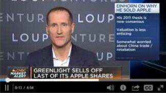 �̹��ʱ��������ƻ����Ʊ  ƻ���ɼ۴����2%