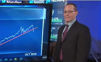 �г������ֳ���2000���2007��߷����Ƶ�ģʽ