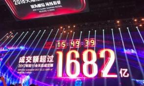 ��è˫11���Ƽ�¼ ������й�˾��Ʒ�ɽ�����