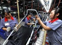 ����ʡ��ҵ�����������������Ӫ���÷�չ