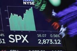 ����������500ָ������������ܴﵽ3025��