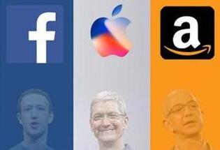 2019���������Ƽ��ɡ�FAANG�� �ɼ�����������ս