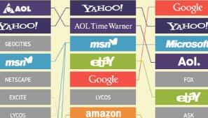 ��1998�굽2018��ͳ�������20�һ�������ͷ