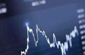 ��Ԫ�ɷݣ�����ʵ�ʿ�����֮һ���ֹɷ���Ѻ���ڹ��صĹ���