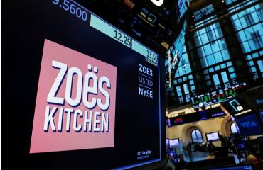 ���չ�Zoes Kitchen֮��Cava���Ž�Ŀ����׼������г�