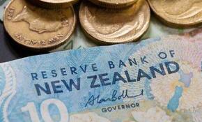 ��������Ԥ���������������ܽ���������