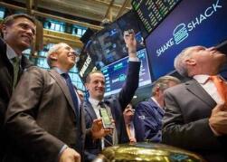 ���������ոߣ���ָ����114.01��  ���մ�2019����������ܵ���