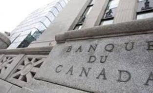 ���ô������г�Poloz����ȻԤ�Ƽ��ô󾭼����ٽ���2019��������ů