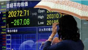 �չɵͿ����վ�225ָ�������µ�0.6%