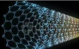 �ձ��з���ʯīϩ���״��ϳɷ�����ٽ������С�ͻ�