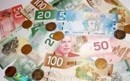 �������У���Ԫ�Ҽ�ԪUSD/CAD����1.30������������1.26-1.25