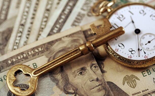 ������Ʒ�ڻ��������ǣ���������3%