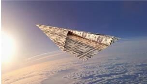 ��������ѹ����С ����ҵ����Ư���ɼ���