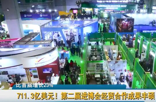 711.3����Ԫ���ڶ�������ᾭó�����ɹ���˶