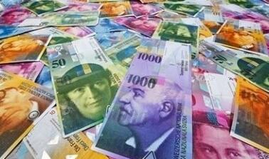 ֤ȯ�ڻ�ҵͶ����ʶ����