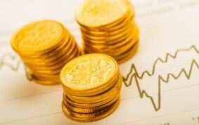 ���޹���3��2�շ���  MSCI����ָ������1.06��